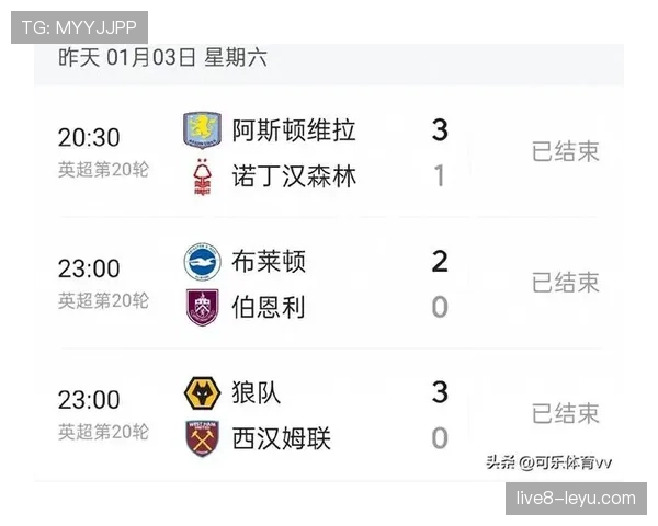 狼队英超激战表现抢眼，积分稳步攀升再创佳绩