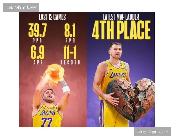 哈利伯顿挡拆制造外线空位，区别于东契奇单打主导